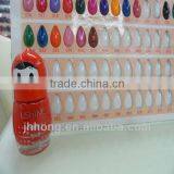 Cute Sunny Doll Green Nail Polish for Nail Beauty/girls