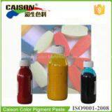 Red Pigment Paste for Fabric Printing With High Temperature Resistance