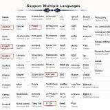 Original HUAWEI P20 Pro 6GB+64GB Netcom Edition (bright Black) Smartphone By FedEx thumbnail-4