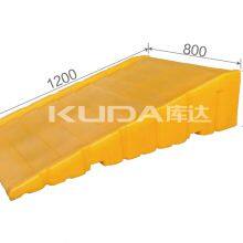 Plastic Pallet Making Machine 1208A SPILL PALLET RAMP From China Manufacturer