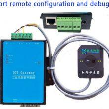 Ethernet Infrared Meter Reader DLT645 to JSON for Smart Electricity Meters thumbnail-1