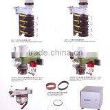 Circular Knitting Machine Parts thumbnail-1