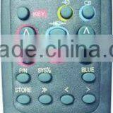 TV Remote Control thumbnail-1