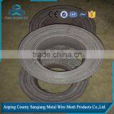 Cheap Binding Wire(manufacturer)