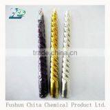 Happy Birthday Colorful Spiral Candle Decoration Candle thumbnail-5