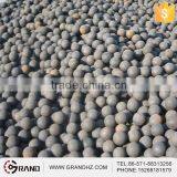Forged Grinding Steel Ball for Mining thumbnail-3