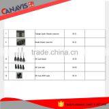 Security Camera System Different Kind of Cctv Camera Connectors thumbnail-3