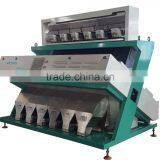 Tea Color Sorter thumbnail-3