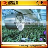 Greenhouse Air Circulation Fan Manufacturer In China