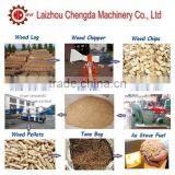 CE Approved Wood Hammer Mill Wood Crushing Machine With Cyclone and Wood Crusher thumbnail-6