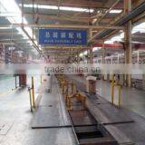 Yancheng Forlay Machinery Co., Ltd. company overview - view 1 thumbnail