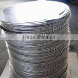 Hot Sale Non-stick Aluminum Cicle For Cooking Pot thumbnail-1