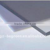 Customizable Polycarbonate Clear Automatic Lighting Roofing Sheet