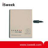 F2000TSM-VOC Series Indoor Air Quality Detector/Controller