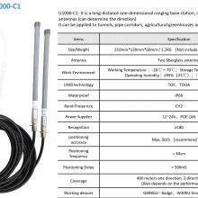 UWB Gateway (UWB AoA and Longer Distance Gateway thumbnail-2