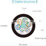XH GYTS Fiber Optic Cable Stranded Loose Tube Light-armored Cable thumbnail-3