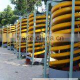 Mineral Separator Processing Capacity Spiral Chute