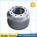 China Brake Drum , OE 42431-52070 , Disc Drum Brake Lathe Machine thumbnail-6