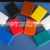 High Impact Polystyrene