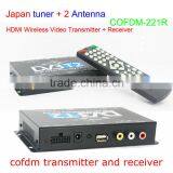 COFDM-221R HD Wireless Video Receiver COFDM AV 1080P Transmission Image Transceiver CVBS 170~900Mhz thumbnail-6