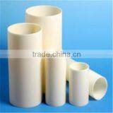 Oil Industry Pipeline thumbnail-1