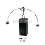 Decision Maker Toy thumbnail-1