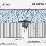 TST Expansion Joint thumbnail-3