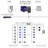 Acrel-5000 Power Meter Energy Management System thumbnail-1