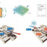 Suspended Type Fresh Air Ventilation and Purification Units With Heat Recovery Core (ERV/HRV/MVHR) thumbnail-5