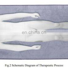 Magnetic Field Therapy Sleeping Aid For Insomnia Disorders Offer the Best Price thumbnail-5