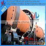 China New Product Automatic Machine Ceramic Rotary Kiln thumbnail-5