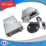 China Supplier Personal GPS HSZ303 Tracker Gsm Tracking Device