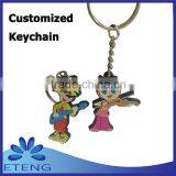 High-quality Economical Fashion Custom Design Rubber Keyring