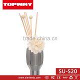 Sutyle Su-s20 New Product Healthy Call Car Battery Charger thumbnail-3