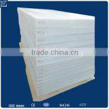 Softtextile pp Sheet thumbnail-3