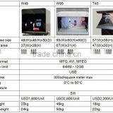 Richtech Optional Multi Sides Hologram Machine 3D Hologram Display Showcase thumbnail-5