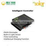 Off Grid Solar System DC 12v 24v 70 Watt Solar Led Street Light thumbnail-5