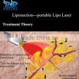 Body Slimming Machine Laser Lipolysis System thumbnail-2