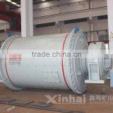 Ball Milling Price for Sale, Ball Mill Liners Manufacturers thumbnail-5