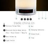 Low Price dj Songs Mp3 Free Download Led Night Light Lamp With Sensor thumbnail-6