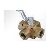 3PC Full Port Forged Steel Ball Valve (PN160 , 320) thumbnail-1