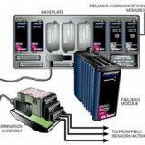 Foxboro Invensys I/A Series Foxboro Dcs Card Module FBM thumbnail-2
