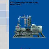 21-API610 OH2 MZE Overhung Process Pump thumbnail-1