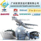 China freight forwarder in Shenzhen/Guangzhou to Canada