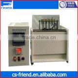 ASTM D3829 ASTM D4684 Yield Stress Apparent Viscosity SAE J300