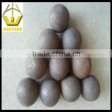 forged steel balls grinding media