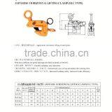 Forged Japanese Type Horizontal Lifting Clamp(HLC Type) thumbnail-2
