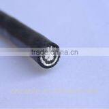 Aluminum Conductor Single Core Concentric Electric Cable thumbnail-2