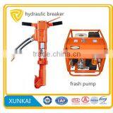 Rescue Forcible Entry Tool Hydraulic Breaker thumbnail-2