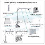 Portable Scanner S600 , Twain Driver Document Scanner , Support System Integration thumbnail-2